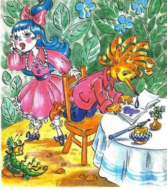 Золотой ключик или приключения Буратино. Обучение Буратино