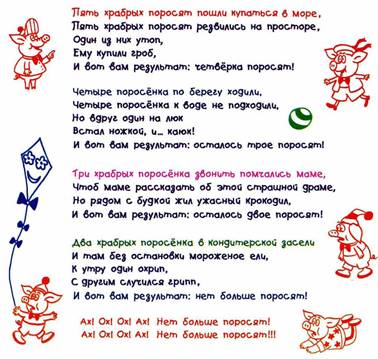 Фунтик в цирке. Валерий Шульжик